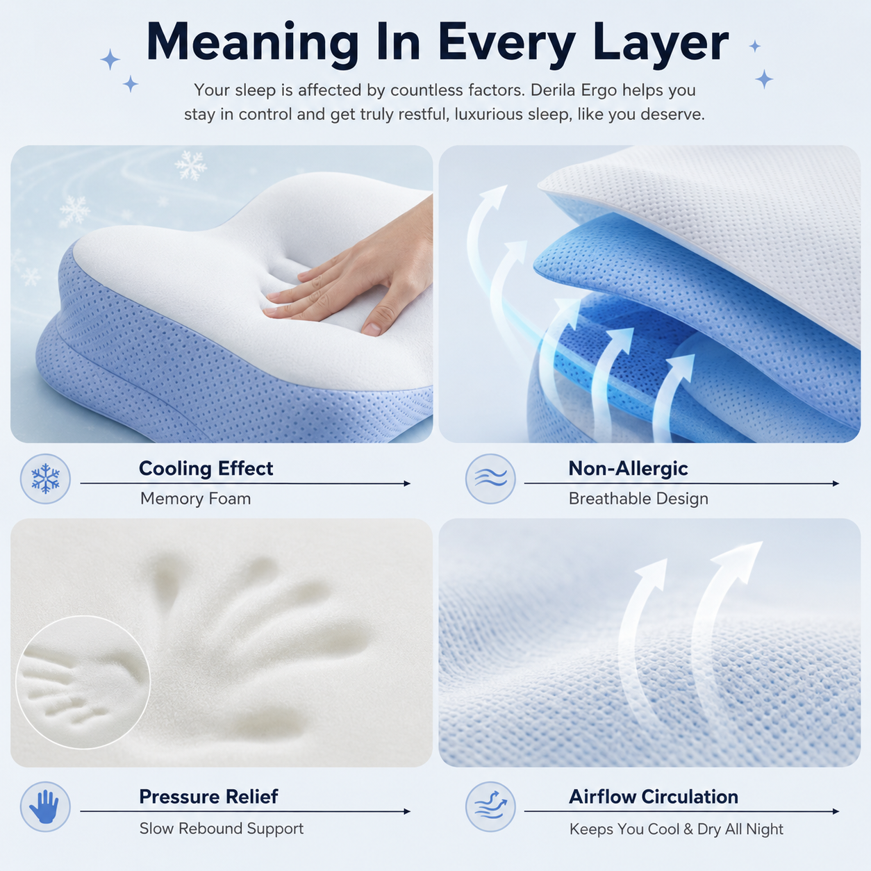 Zyra - Cervical Pillow for Neck Pain, Migraines & Sleep Apnea