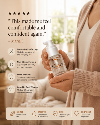 Zyra Pelvic Care Gel