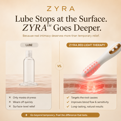 Zyra - Intimate Wellness Wand