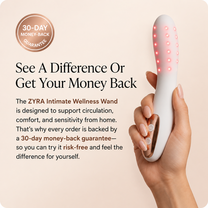 Zyra - Intimate Wellness Wand